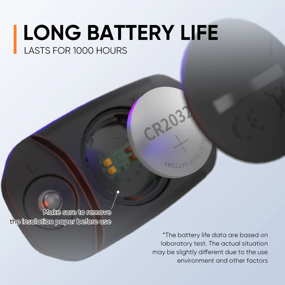 Magene Heart Rate Monitor Spli - Breath Rate Monitor のレビューと価格