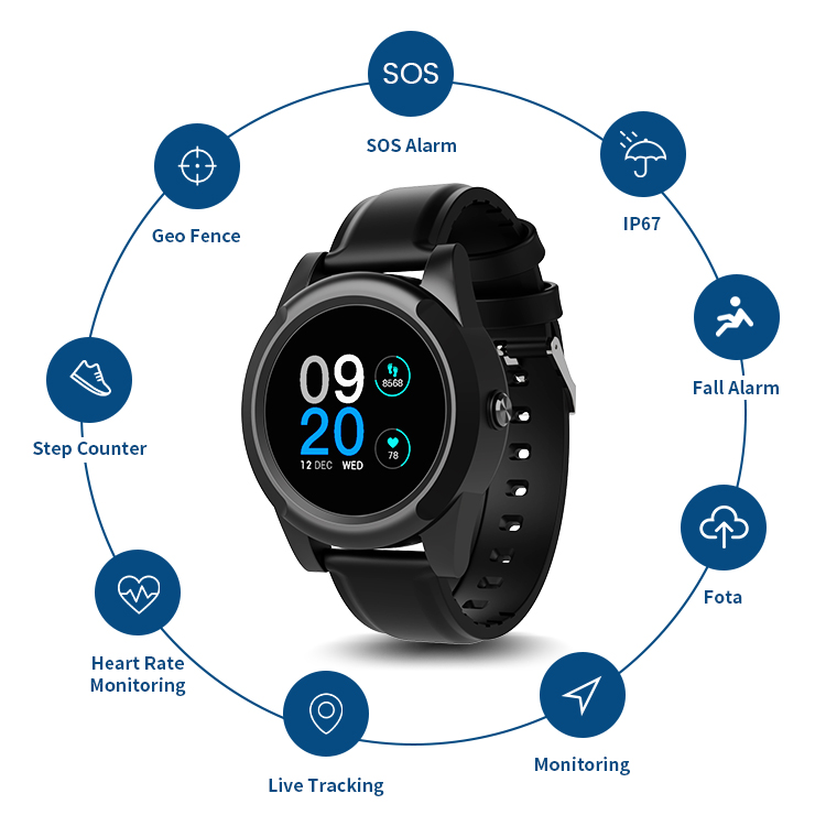 SOS alarm/fall detection/real- - Fall Detection Watch のレビューと価格
