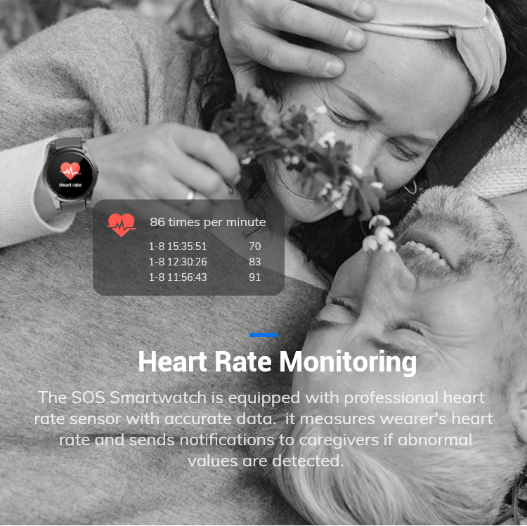 SOS alarm/fall detection/real- - Fall Detection Watch のレビューと価格