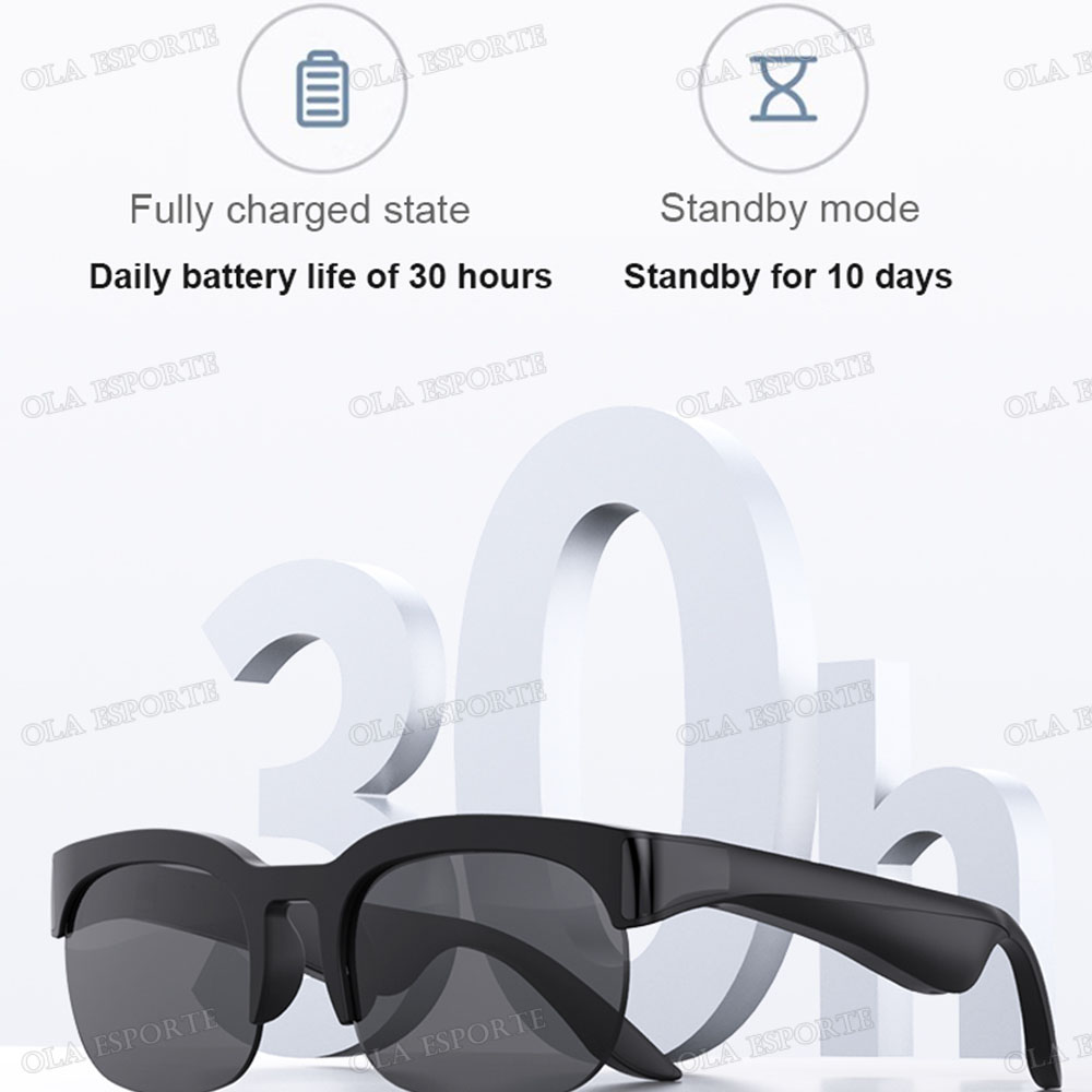 New Smart Bluetooth V5.3 Sungl - Smart Glasses Lens のレビューと価格