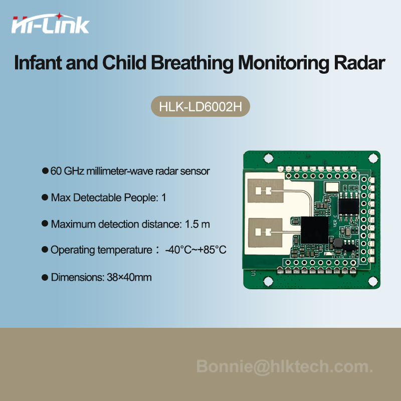 Smart Baby Monitor Radar Modul - Breath Rate Monitor のレビューと価格
