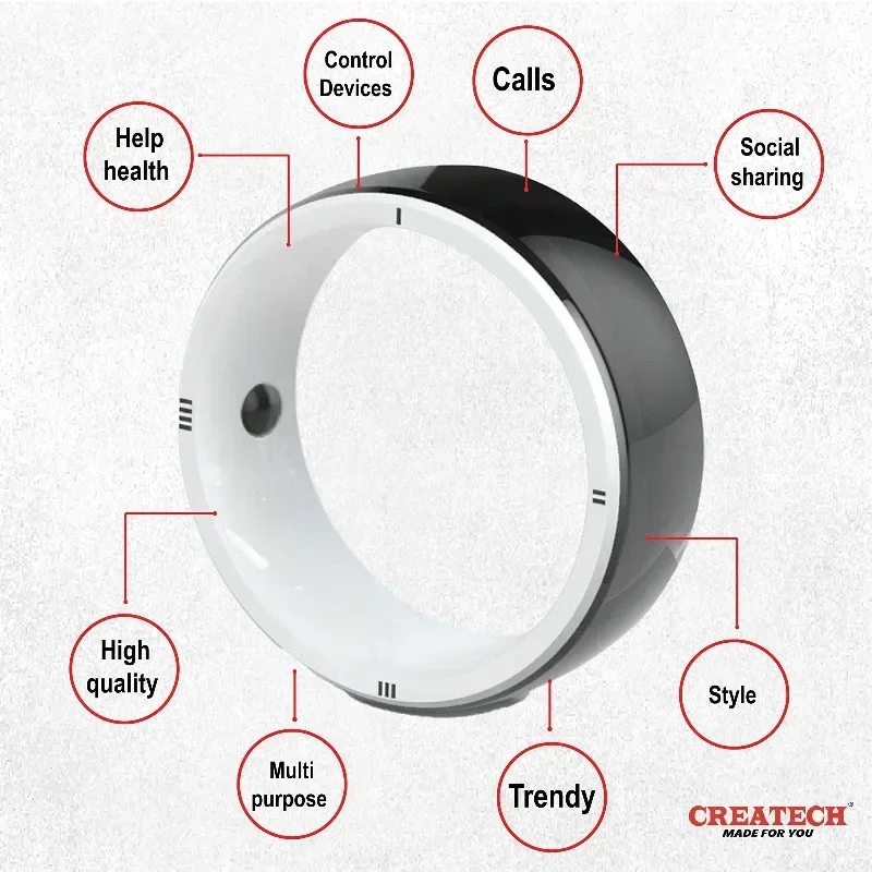 Jakcom R5 Smart Ring Finger 6  - Smart Ring Nfc Pay のレビューと価格