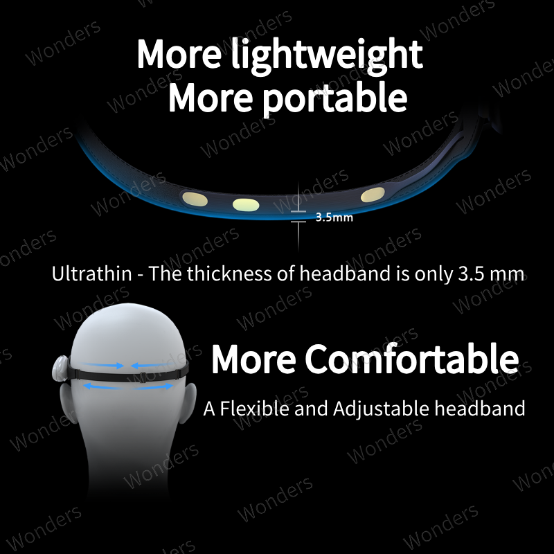 Brainlink Lite Remote Control  - Meditation Headband Eeg のレビューと価格
