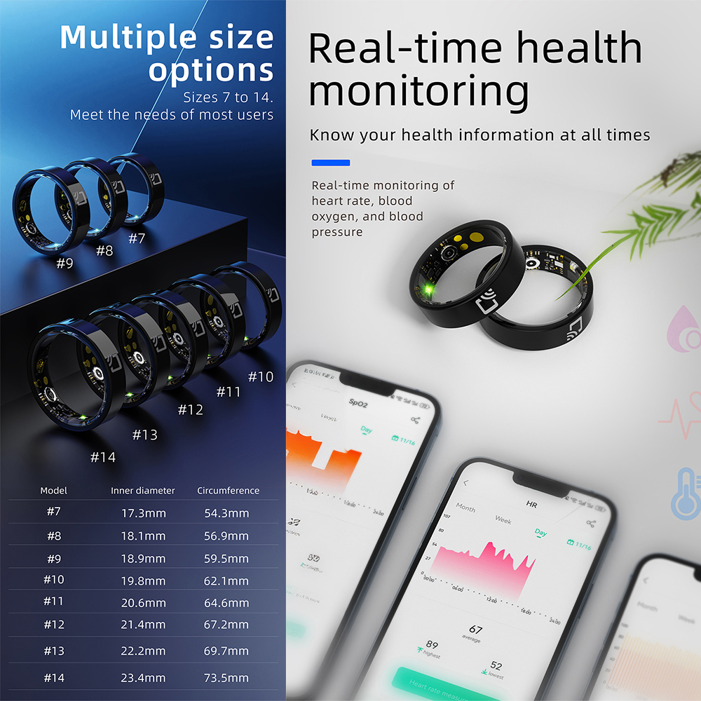 R20 Ceramic Smart Ring Support - Smart Ring Nfc Pay のレビューと価格
