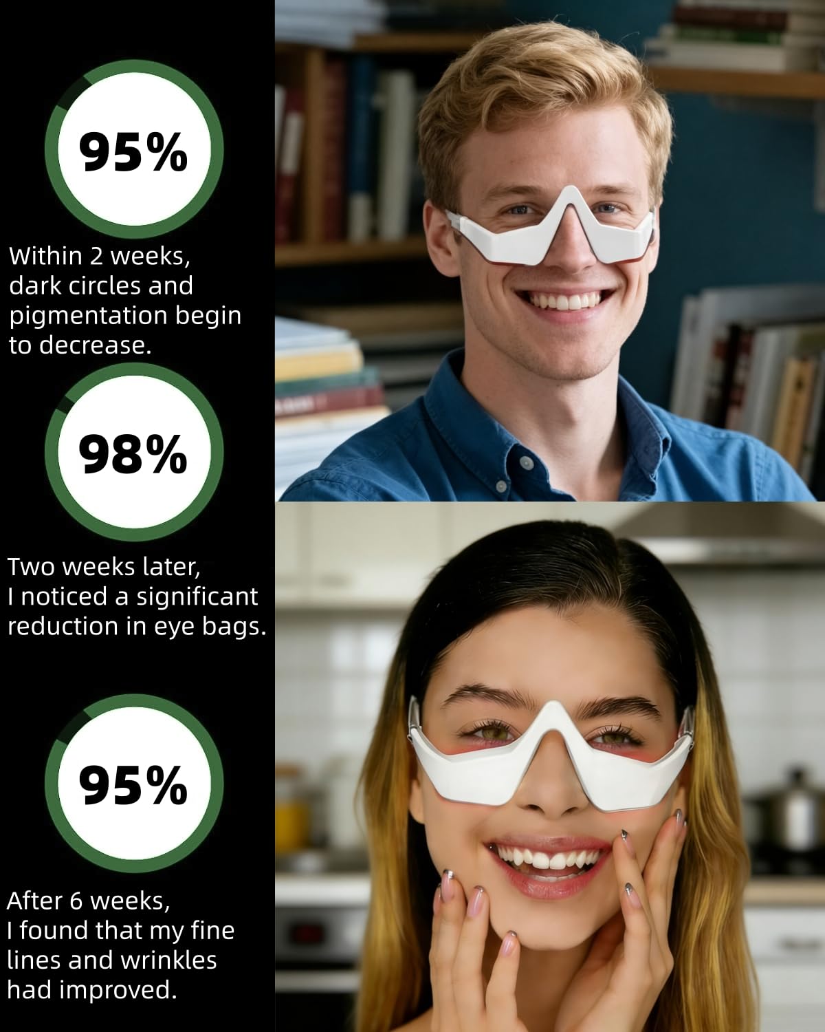 Under Eye Red Light Therapy De - Light Therapy Glasses のレビューと価格