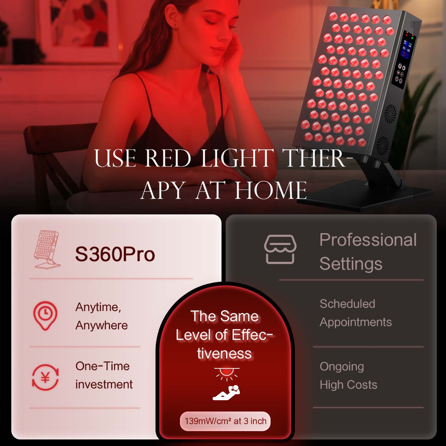 Double Chip Timing Led Red Lig - Galvanic Skin Sensor のレビューと価格
