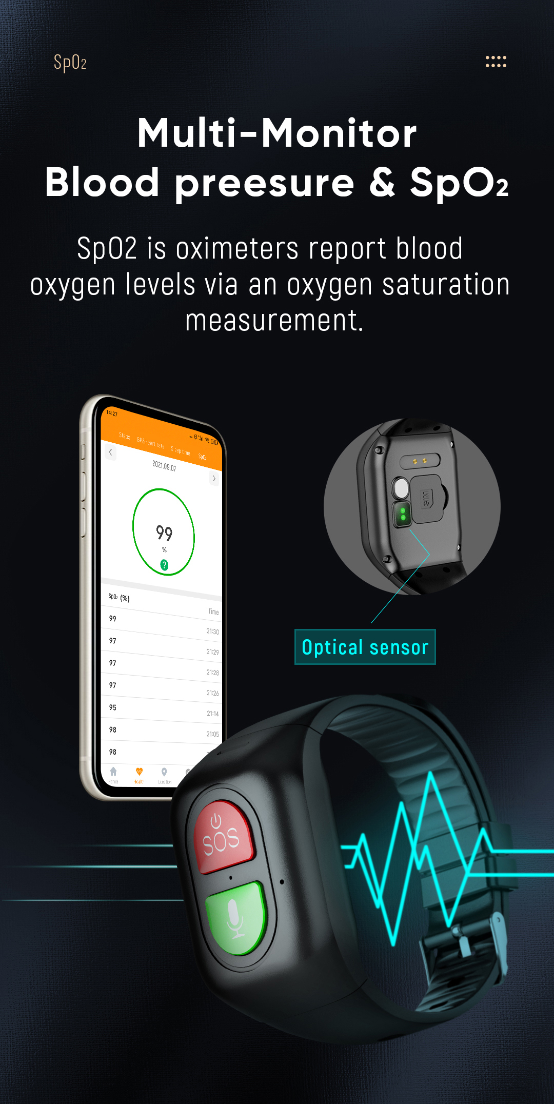 Elderly Smart Watch 4G Sim Car - Fall Detection Watch のレビューと価格