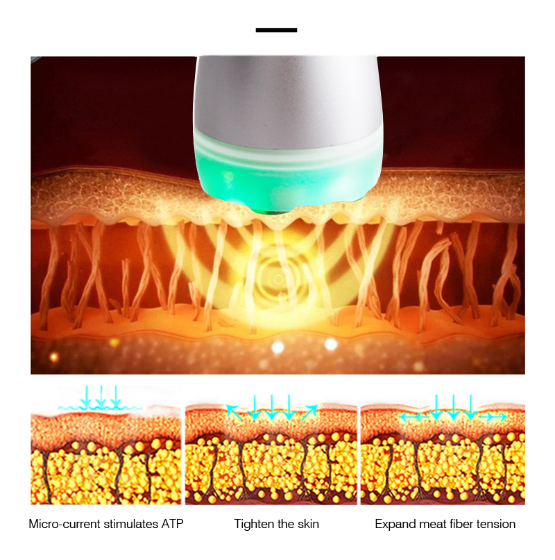 Professional mesotherapy machi - Galvanic Skin Sensor のレビューと価格