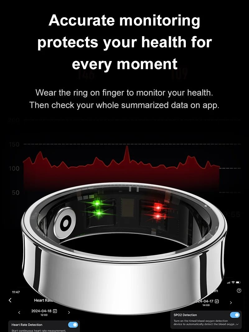 New Smart Ring R09 Health Moni - Temperature Ring Skin のレビューと価格