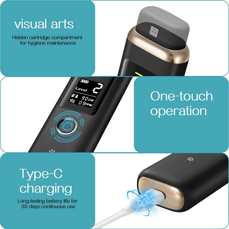 Oral Odor Freshening Rate Dete - Breath Rate Monitor のレビューと価格